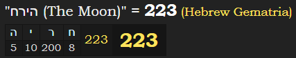 "הירח (The Moon)" = 223 (Hebrew Gematria)