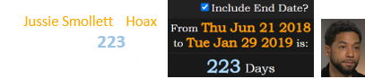 Jussie Smollett’s Hoax fell a span of 223 days after his birthday: