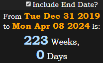 223 Weeks, 0 Days