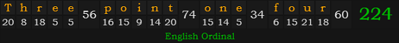 "Three point one four" = 224 (English Ordinal)