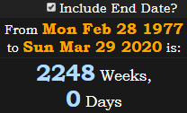 2248 Weeks, 0 Days