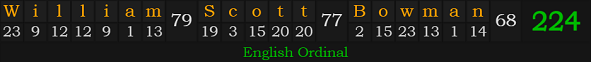 "William Scott Bowman" = 224 (English Ordinal)