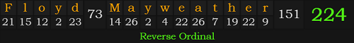 "Floyd Mayweather" = 224 (Reverse Ordinal)