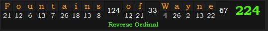 "Fountains of Wayne" = 224 (Reverse Ordinal)