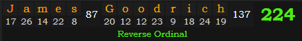 "James Goodrich" = 224 (Reverse Ordinal)