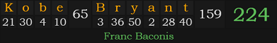 "Kobe Bryant" = 224 (Franc Baconis)