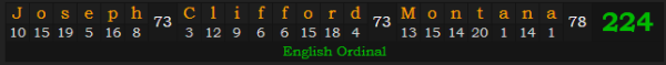 "Joseph Clifford Montana" = 224 (English Ordinal)"Joseph Clifford Montana" = 224 (English Ordinal)