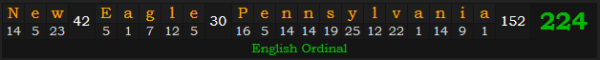 "New Eagle, Pennsylvania" = 224 (English Ordinal)