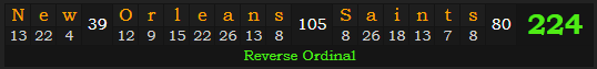 "New Orleans Saints" = 224 (Reverse Ordinal)