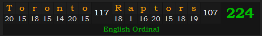 "Toronto Raptors" = 224 (English Ordinal)