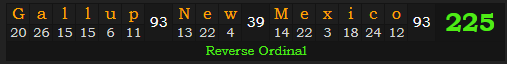 "Gallup, New Mexico" = 225 (Reverse Ordinal)