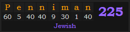 "Penniman" = 225 (Jewish)