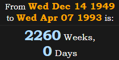 2260 Weeks, 0 Days