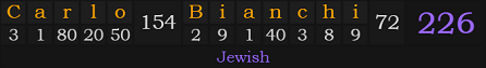 "Carlo Bianchi" = 226 (Jewish)