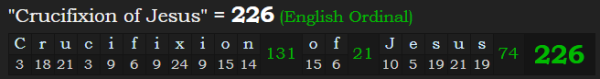 "Crucifixion of Jesus" = 226 (English Ordinal)