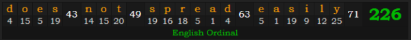 "does not spread easily" = 226 (English Ordinal)