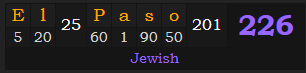 "El Paso" = 226 (Jewish)