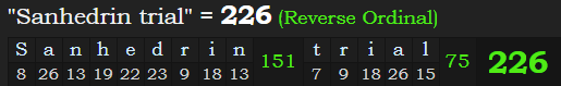 "Sanhedrin trial" = 226 (Reverse Ordinal)