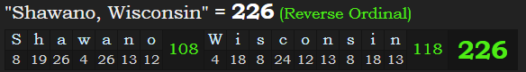 "Shawano, Wisconsin" = 226 (Reverse Ordinal)