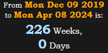 226 Weeks, 0 Days