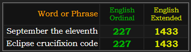 September the eleventh and Eclipse crucifixion code both = 227 and 1433