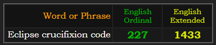 Eclipse crucifixion code = 227 Ordinal and 1433 Extended