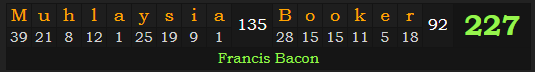 "Muhlaysia Booker" = 227 (Francis Bacon)