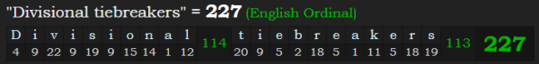 "Divisional tiebreakers" = 227 (English Ordinal)