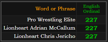 Pro Wrestling Elite, Lionheart Adrian McCallum, and Lionheart Chris Jericho all = 227 Ordinal