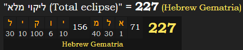 "ליקוי מלא (Total eclipse)" = 227 (Hebrew Gematria)