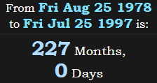 227 Months, 0 Days