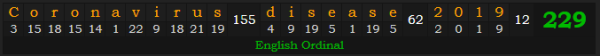 "Coronavirus disease 2019" = 229 (English Ordinal)