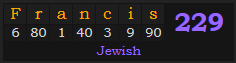 "Francis" = 229 (Jewish)