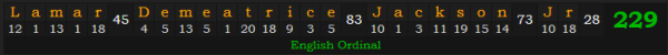 "Lamar Demeatrice Jackson Jr." = 229 (English Ordinal)