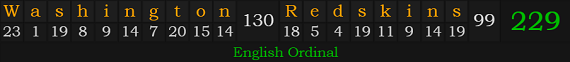 "Washington Redskins" = 229 (English Ordinal)