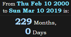 229 Months, 0 Days
