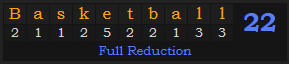 "Basketball" = 22 (Full Reduction)