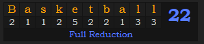 "Basketball" = 22 (Full Reduction)