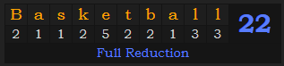 "Basketball" = 22 (Full Reduction)