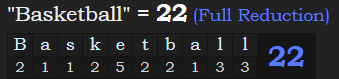 "Basketball" = 22 (Full Reduction)