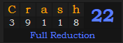 "Crash" = 22 (Full Reduction)
