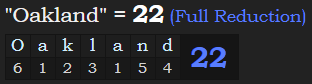 "Oakland" = 22 (Full Reduction)