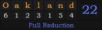 "Oakland" = 22 (Full Reduction)