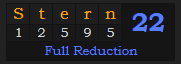 "Stern" = 22 (Full Reduction)