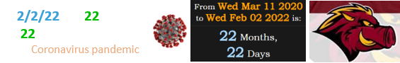 2/2/22 falls 22 months, 22 days after the start of the Coronavirus pandemic: