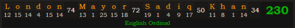 "London Mayor Sadiq Khan" = 230 (English Ordinal)