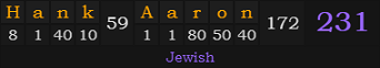 "Hank Aaron" = 231 (Jewish)