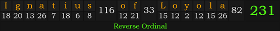 "Ignatius of Loyola" = 231 (Reverse Ordinal)