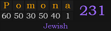 "Pomona" = 231 (Jewish)