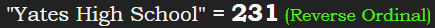 "Yates High School" = 231 (Reverse Ordinal)